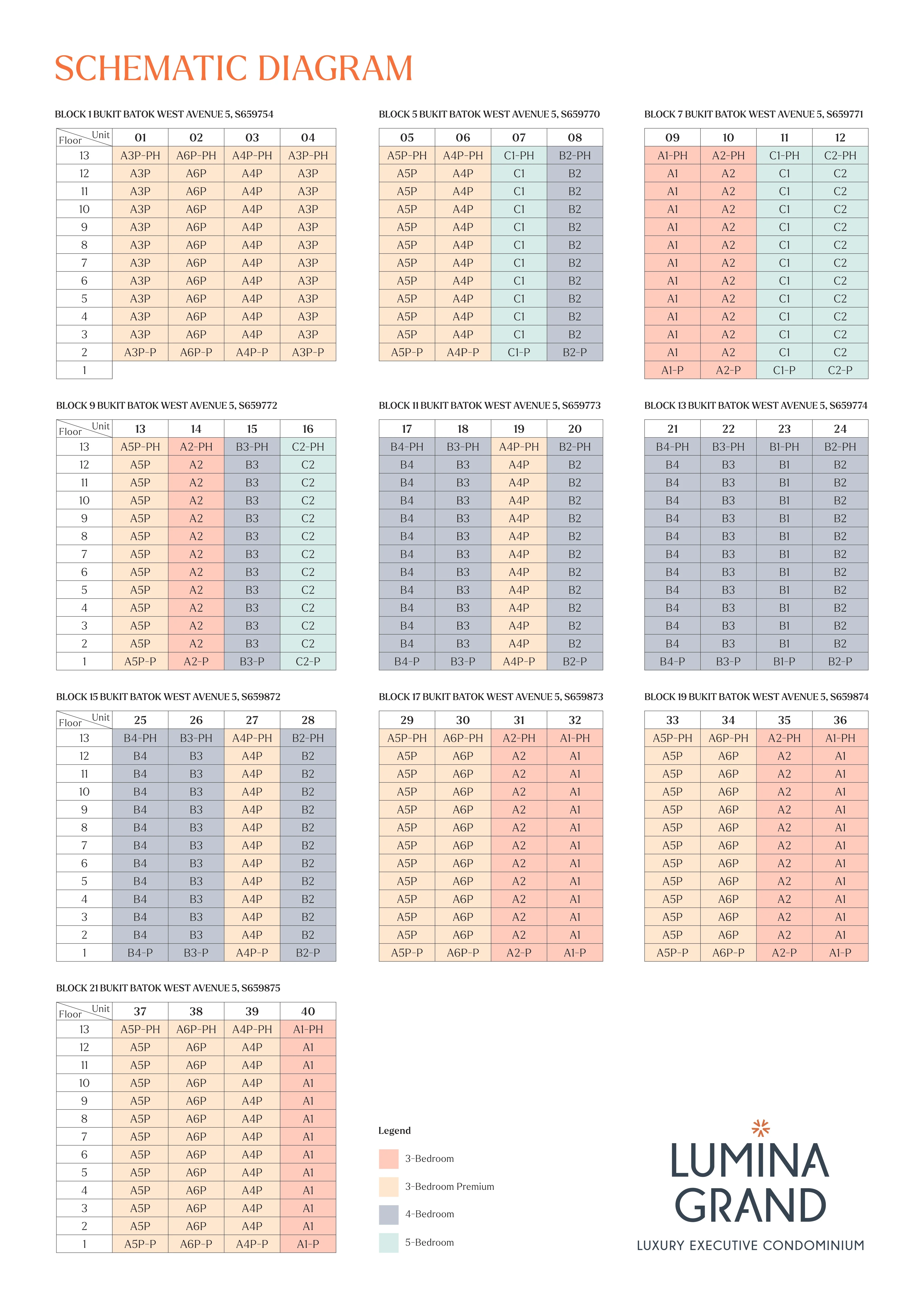 Lumina Grand Elevation Chart